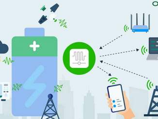 OPPO Zero Power Communication
