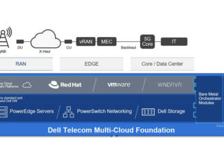 Dell Telecom Multi-Cloud Foundation