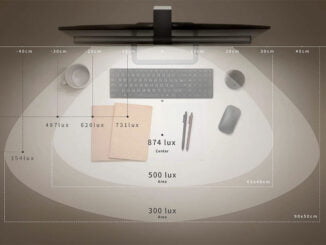 osvětlení k monitoru BenQ ScreenBar Halo