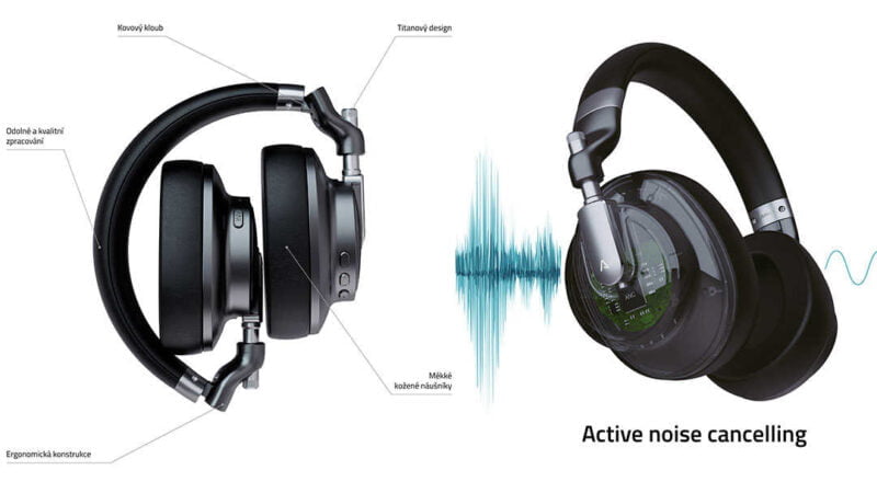 Sluchátka Lamax HighComfort ANC