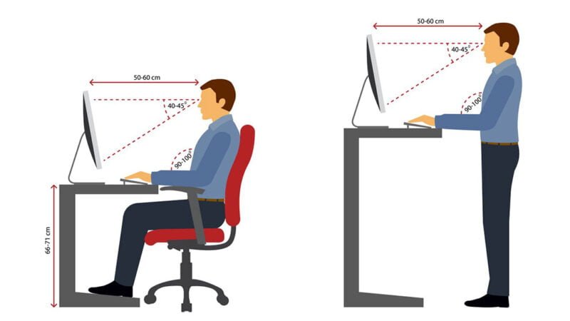 průzkum ergonomie CZC
