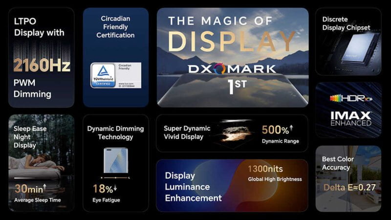 Honor Magic5 Pro DxOMark Display