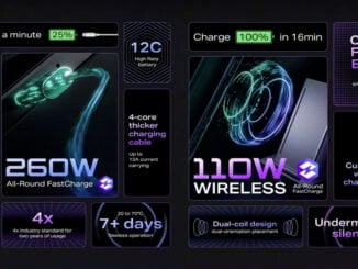 Infinix 260 W All Round FastCharge 110 W Wireless All Round FastCharge