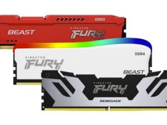 Kingston FURY DDR paměťové moduly