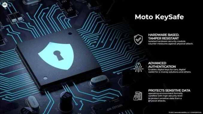 Motorola-KeySafe-001 Motorola Moto KeySafe zabezpečení