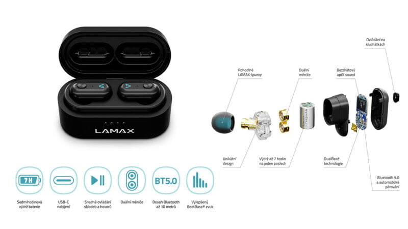 bezdrátová slucátka Lamax Duals1 cena