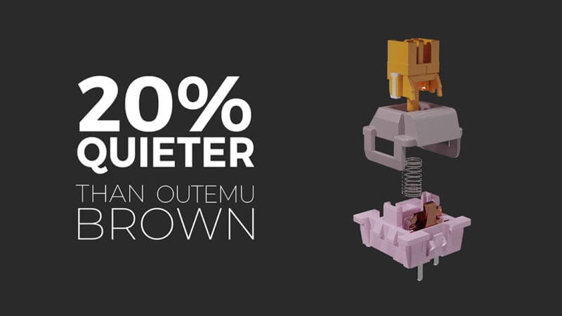 Mechanická klávesnice Genesis Thor 303 TKL Silent Switch cena