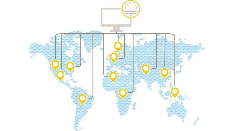 Axis Audio Manager Center