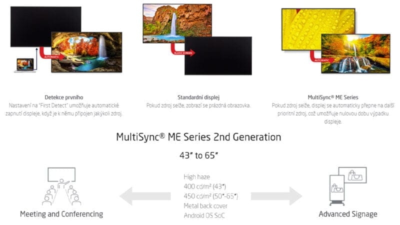 Sharp NEC MultiSync ME S2 nová generace displejů. Specifikace cena