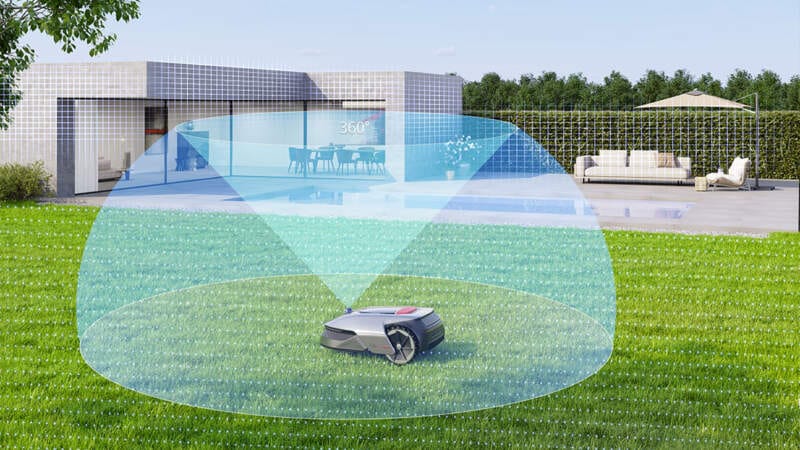 automatická sekačka Dreame Roboticmower A1 cena