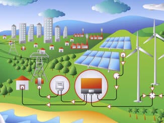 NOARK Electric, střídače, systémy, FVE, fotovoltaika, řešení, monitoring, využití